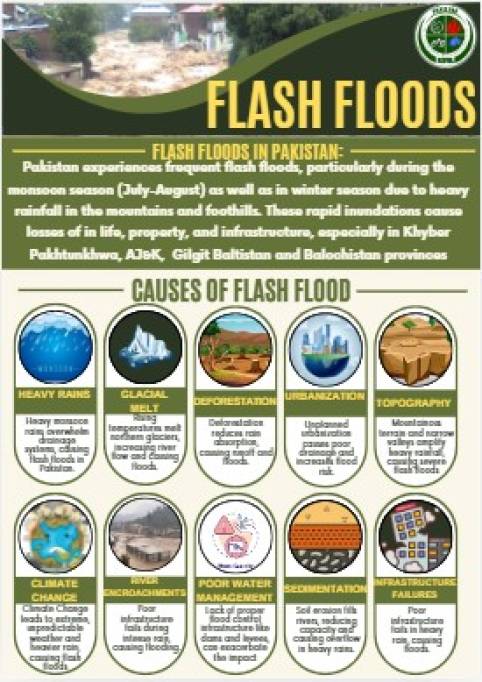Guideline for Flash Floods